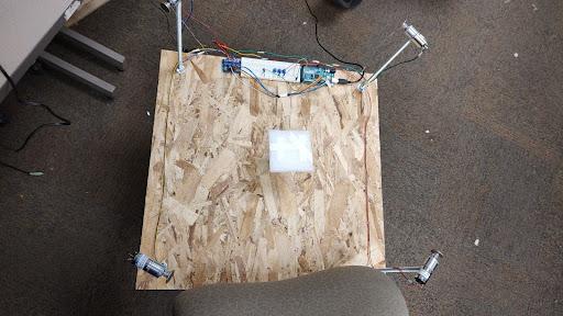 Assembling the Platform