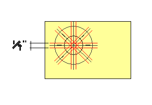 Making Semi Automatic RBG Parts