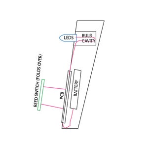 Wiring