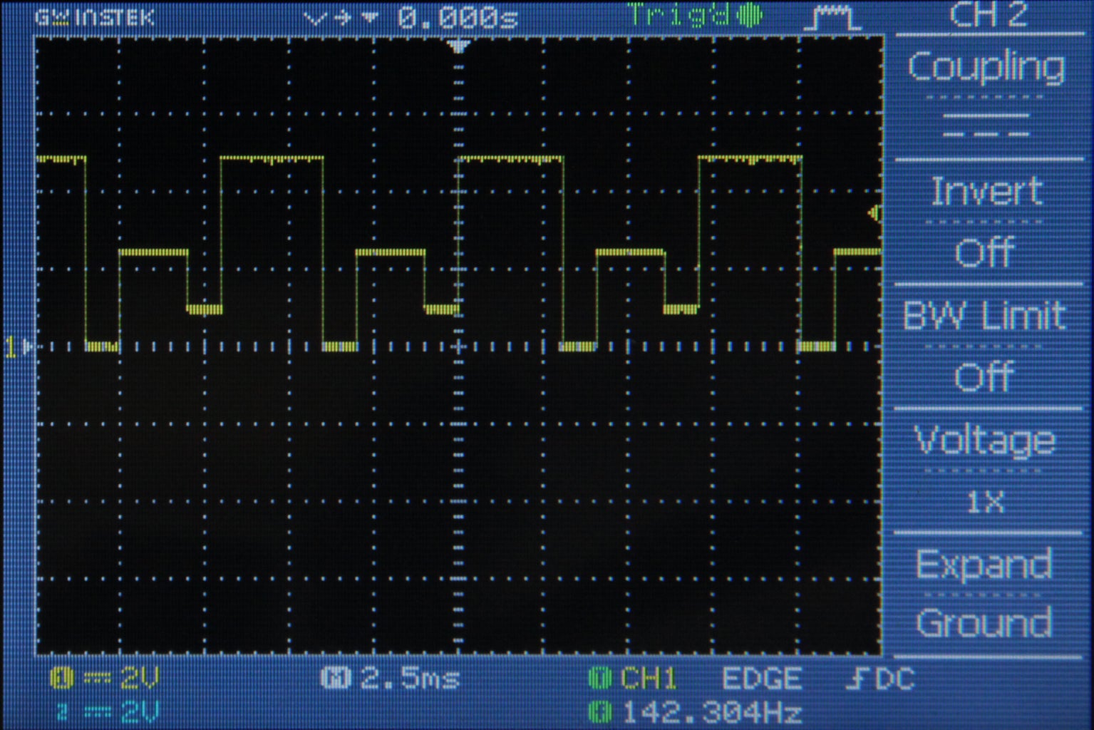 Set Up DAC and Test