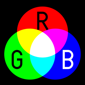 What Is NeoPixel?