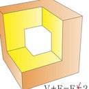 When Euler's Formula for Polyhedra Doesn't Work