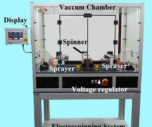 Intel IoT Electrospinning System