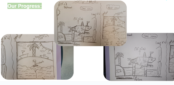 Design Brainstorming