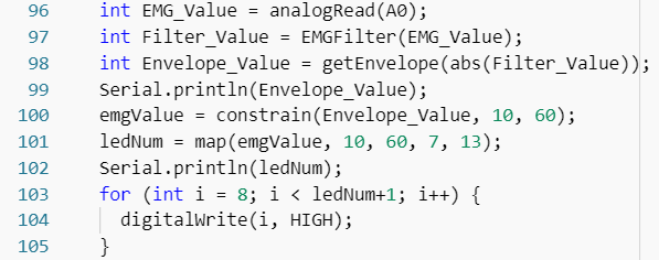 Software Development