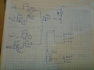 Build a Simple Water Level Control