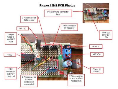 Microcontroller PCB