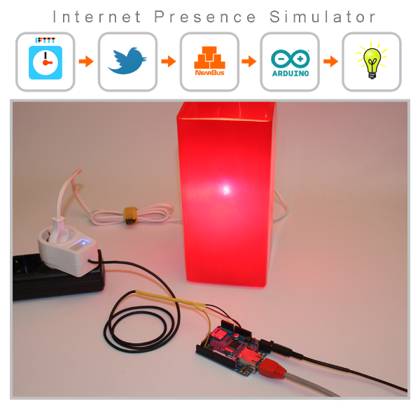 Internet  Presence Simulator (for Home)