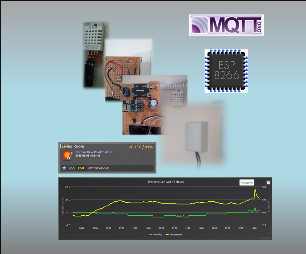 ESP8266-01 Temp/RH Sensor Readings Over JSON/MQTT