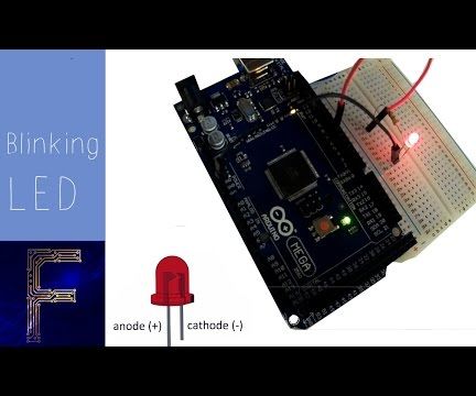 Blinking LED| Fituro