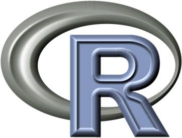 Analysis of Variance (ANOVA) in R