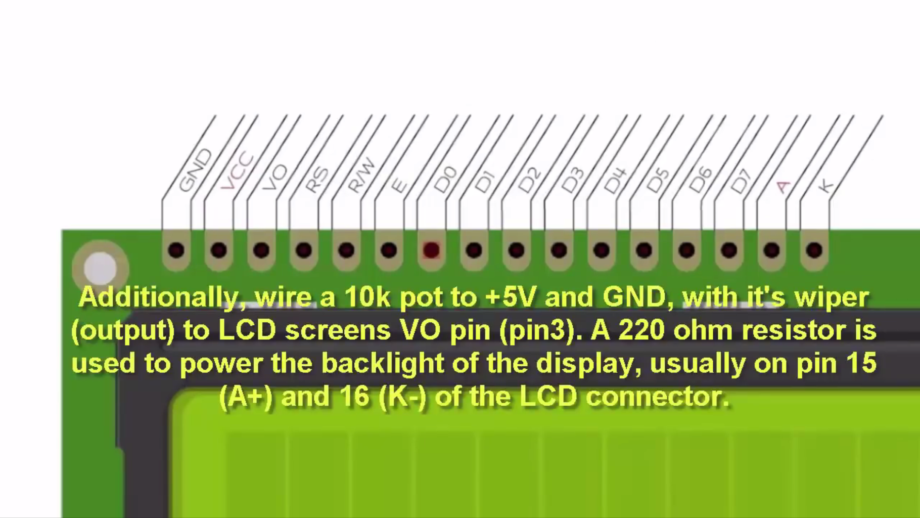 ARDUINO : HOW TO CONNECT AND CONTROL AN LCD DISPLAYS : 5 Steps ...