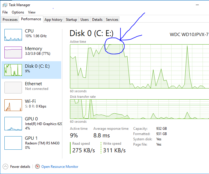 Why My Disk Running at 100%?