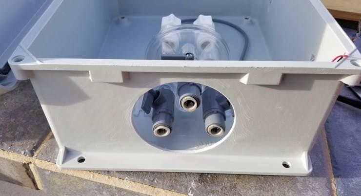 PH and ORP Monitoring