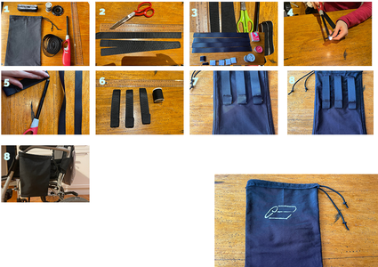 Straps to Connect to Molle System