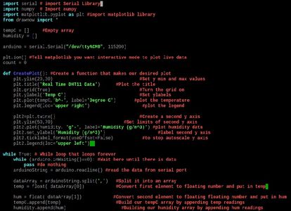 Plot DHT11 Data Using Raspberry Pi and Arduino UNO : 7 Steps ...