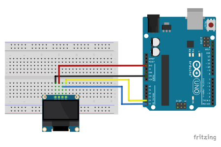 Arduino OLED Eyes Animation for Robotics Projects : 7 Steps (with ...