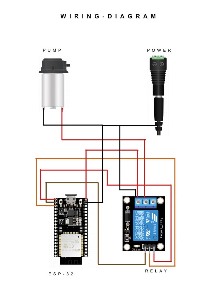 Automatic Watering System With ESP32 : 4 Steps - Instructables