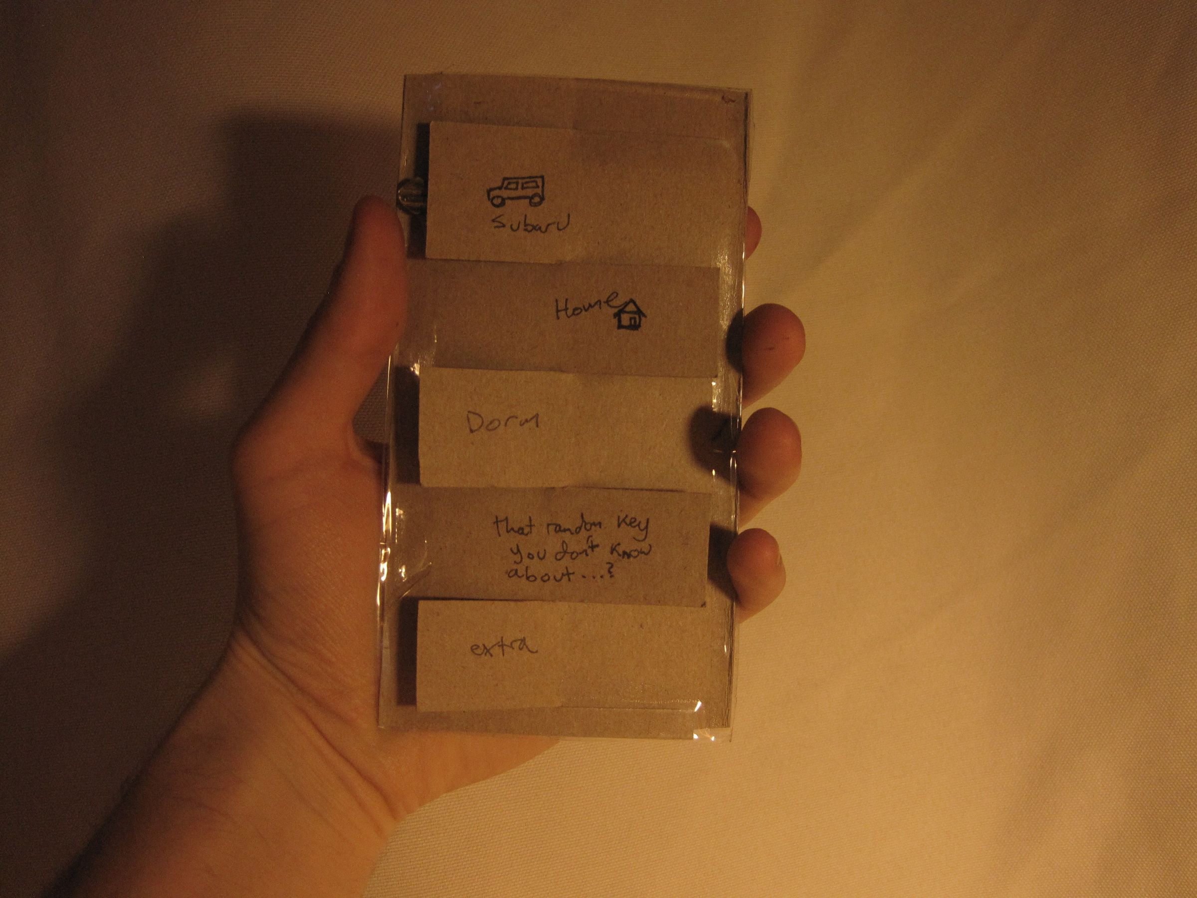 Lightly Sweetened Key Organizer