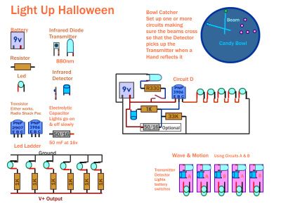 Light Up Halloween