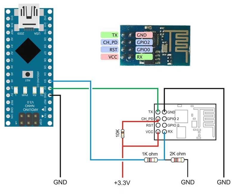 Learn How To Setup The Wifi Module Esp8266 By Using Just Arduino Ide 4 Steps Instructables 