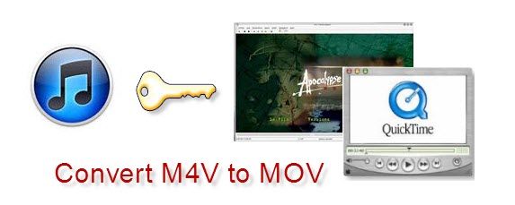 How to Crack ITunes DRM and Convert DRM M4V Video to MOV Format for Playing on Quicktime