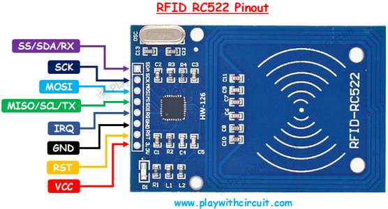 Interfacing RC522 RFID Module With Arduino : 5 Steps - Instructables