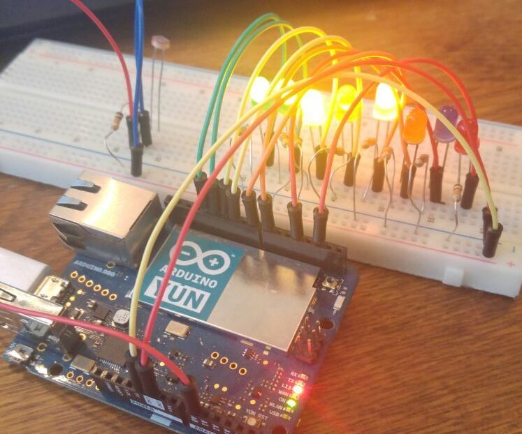 Geluidsgevoelige LED Reeks