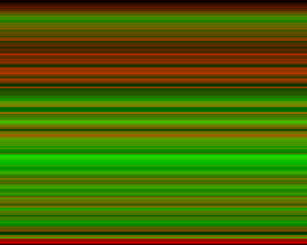 Awesome Gradients
