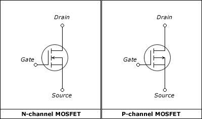 A Word About Mosfet