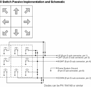 Problems Encountered When Using a Four Switch Arrangement on the Floor Mat