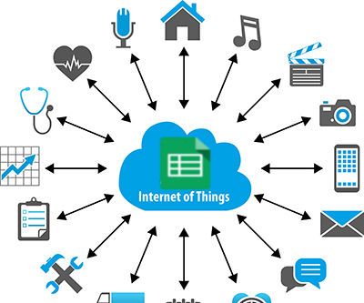 Google Sheets for IOT