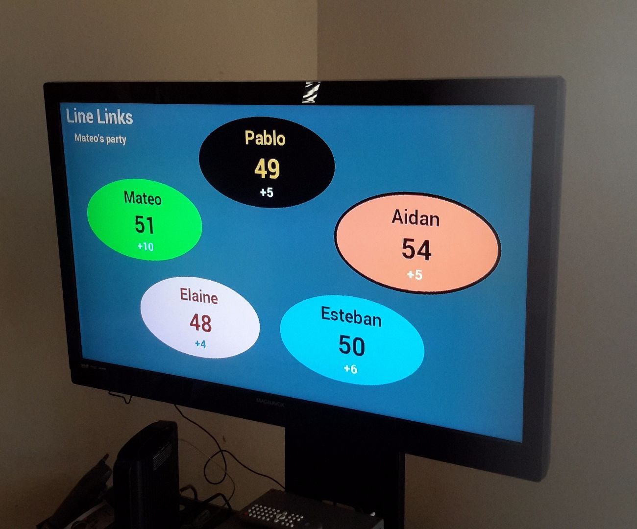 Scoreboard With Chromecast