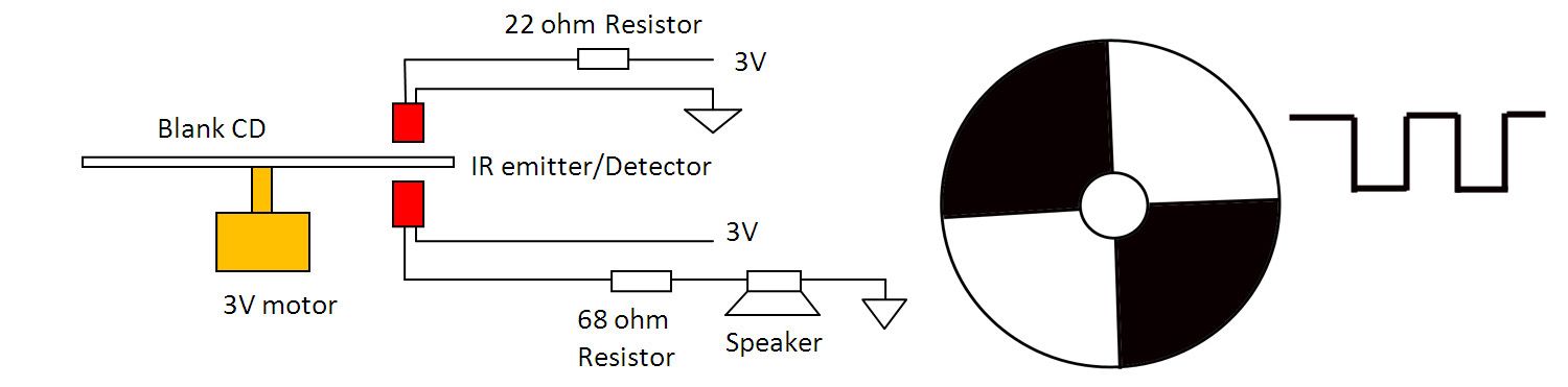 Motor Sound Generator