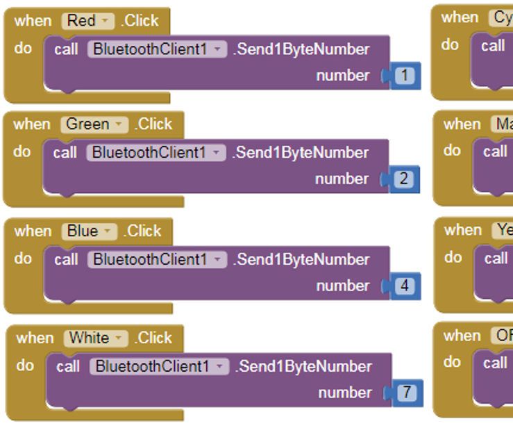 DIY Control RGB LED Color Via Bluetooth