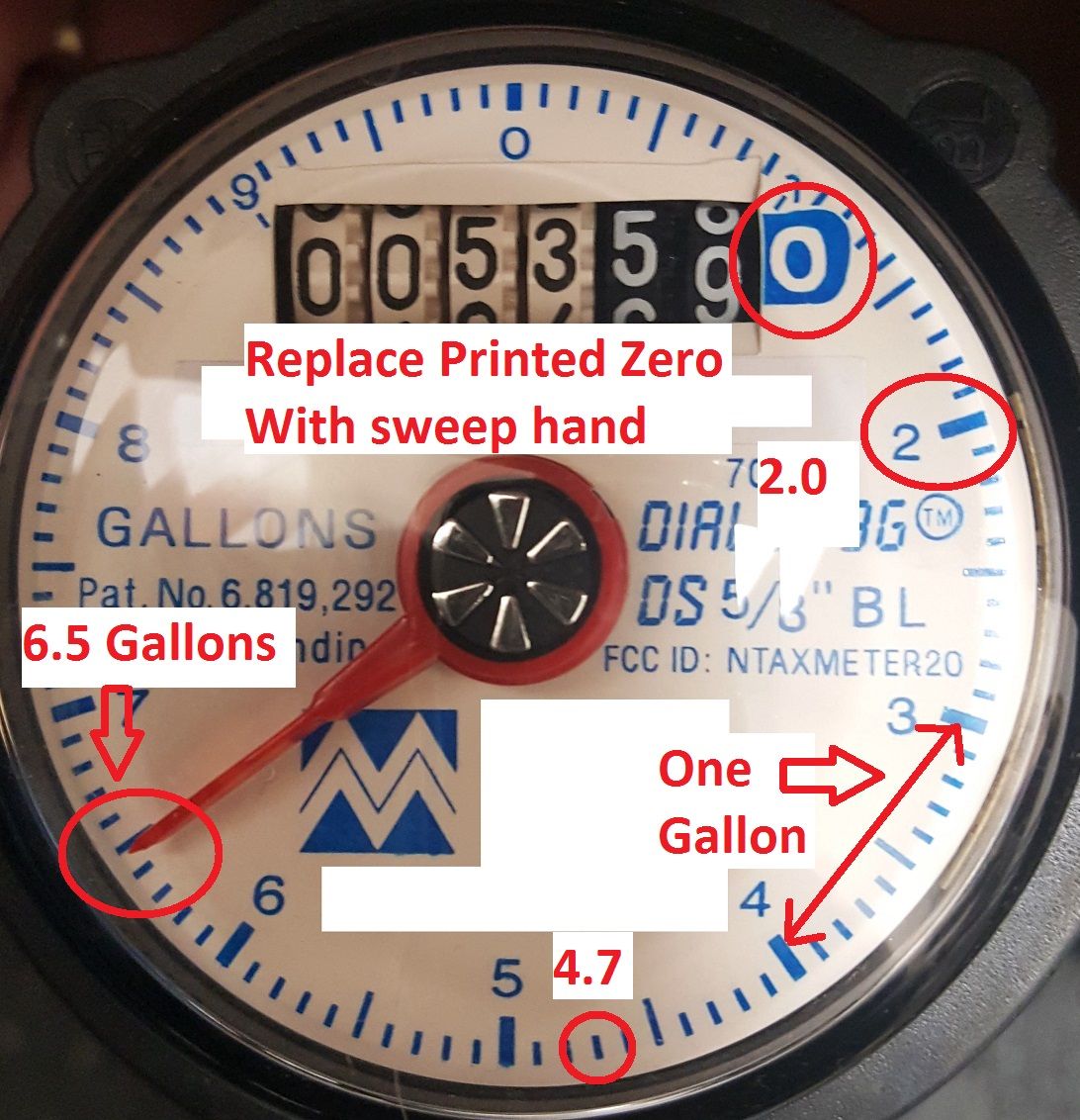 How to Read a Water Meter 5 Steps (with Pictures) Instructables