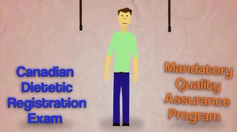 Make Friends With Food!