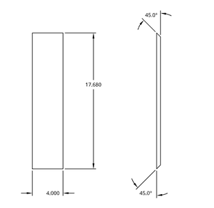 Create and Fasten on the Ramp