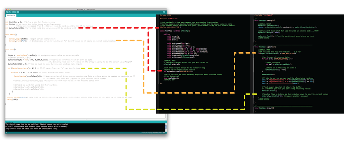 Send Stuff to Open FrameWorks!