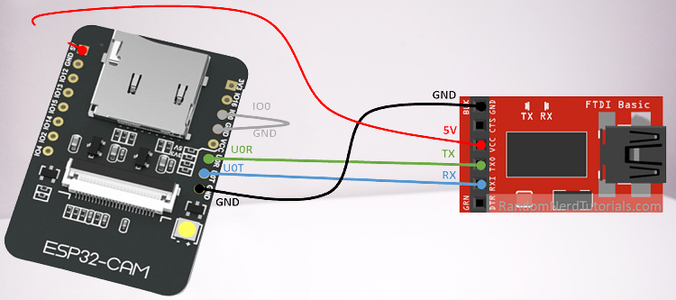 ESP32-CAM Video Streaming, Face Recognition Using Arduino IDE : 10 ...