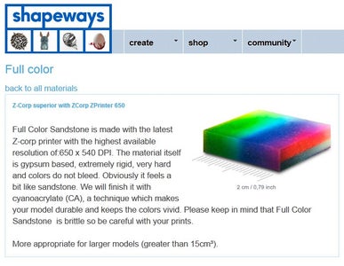 Planning, References, Sizing, Material Choice+Research