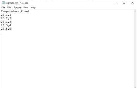What Is a CSV and Why Use It?