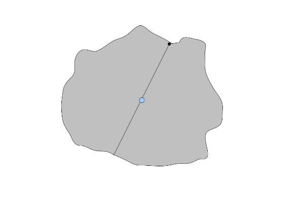 Make a Disc With Any Piece of Material Which Is Big Enough and With a Hole in the Exact Center