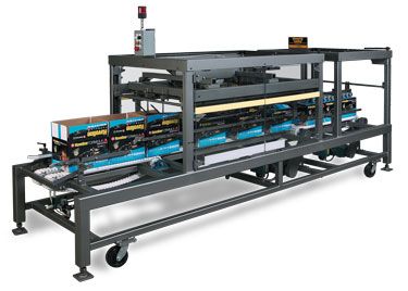 The Way to Select Case Sealing Equipment for Your Business
