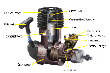 Nitro rc car motor on sale