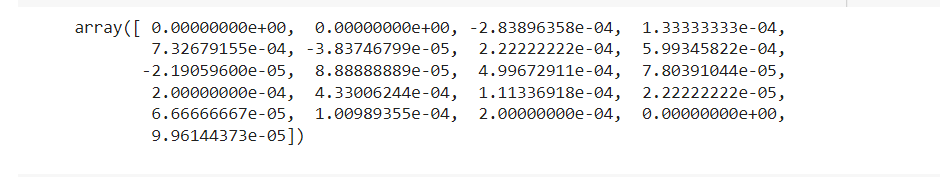 I Used Python to Compute the Deflection and Axial Forces of a Truss ...