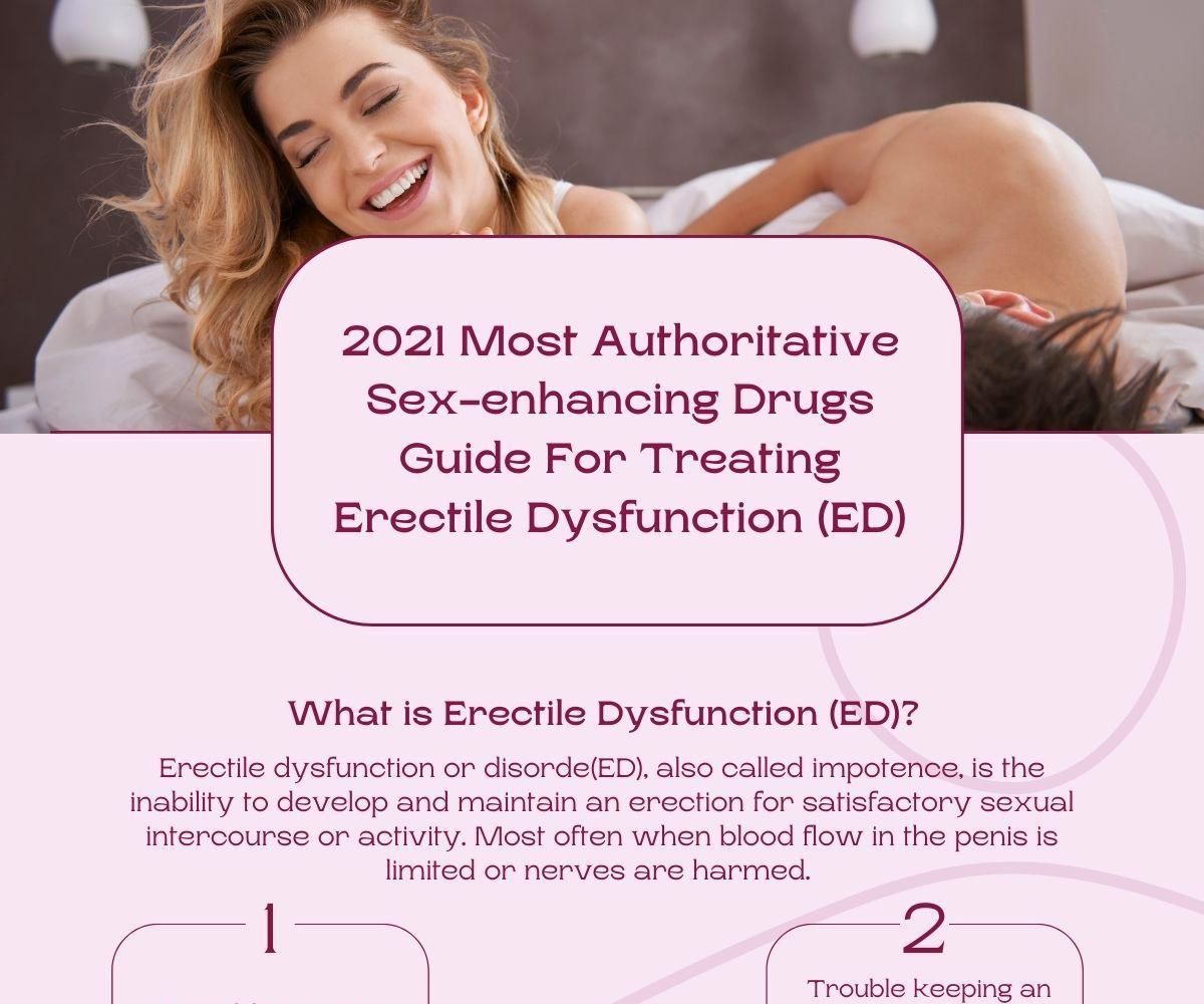 2021 Most Authoritative Sex-enhancing Drugs Guide for Treating Erectile Dysfunction (ED)