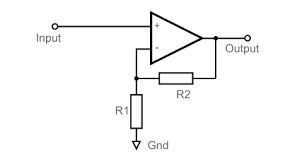 The Working Principle.