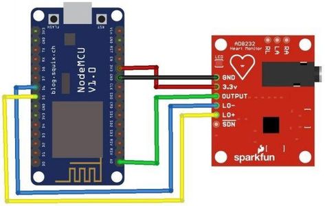 IoT Based ECG and Heart Rate Monitoring With AD8232 ECG Sensor & ESP8266
