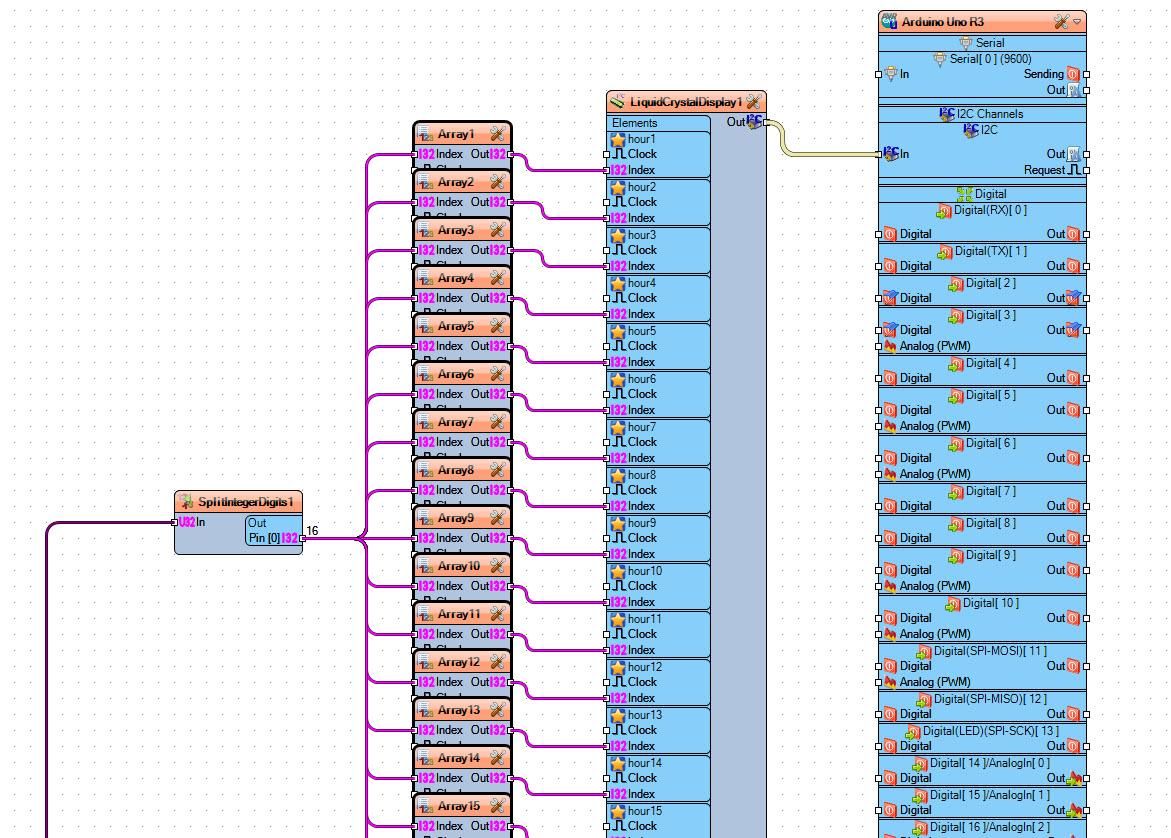 Start Visuino, and Open Attached File